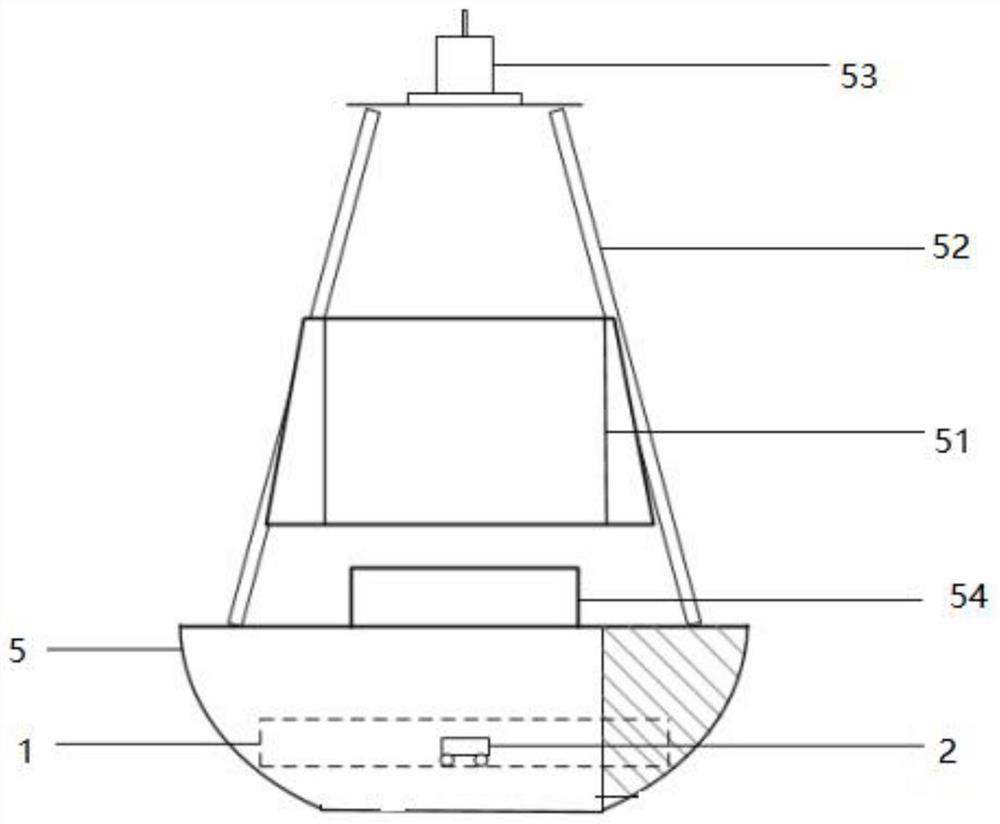 A shock-absorbing and anti-jamming device, a buoy with the device and a shock-absorbing method