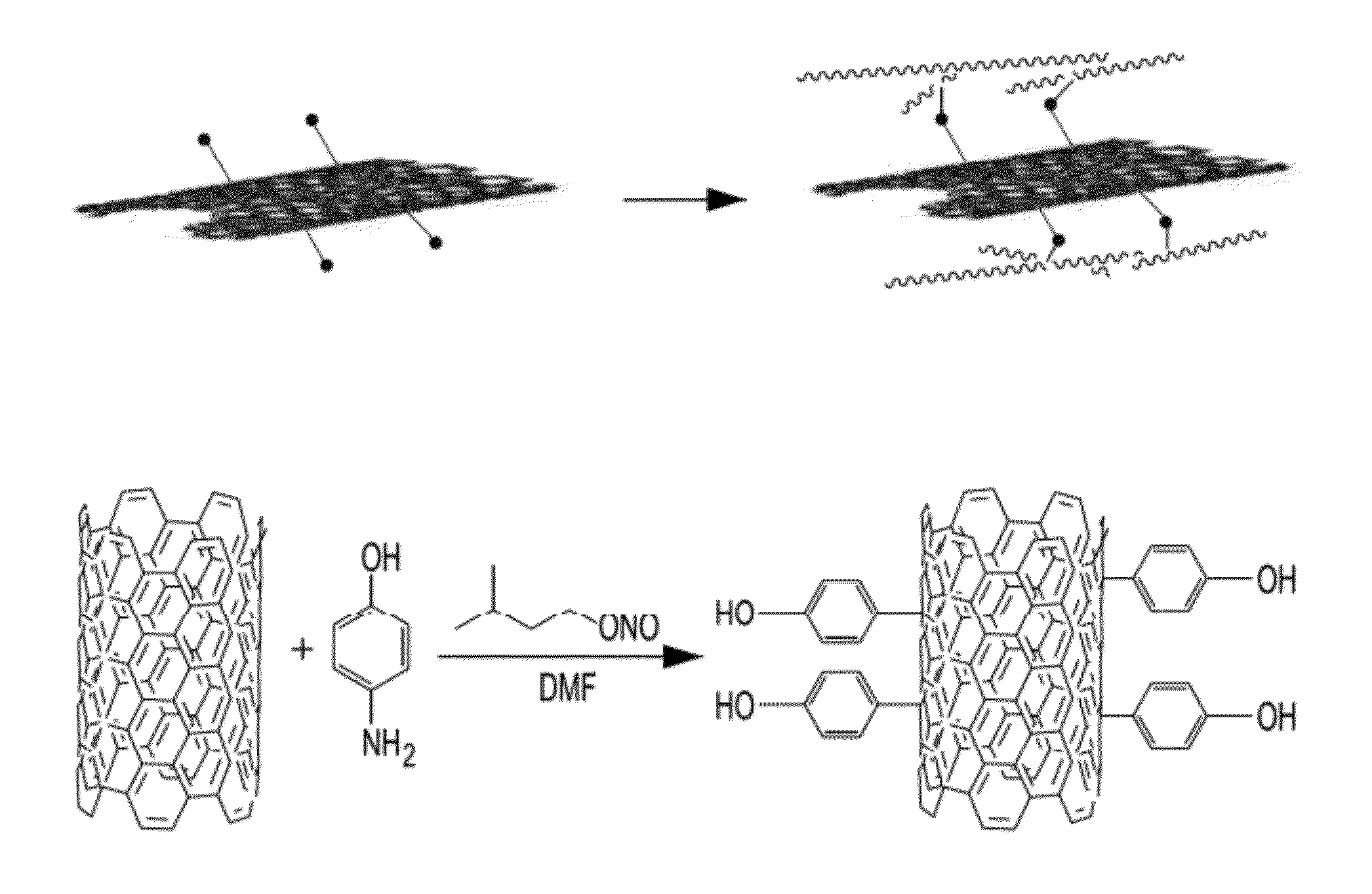 Phenol-formaldehyde polymer with carbon nanotubes, a method of producing same, and products derived therefrom