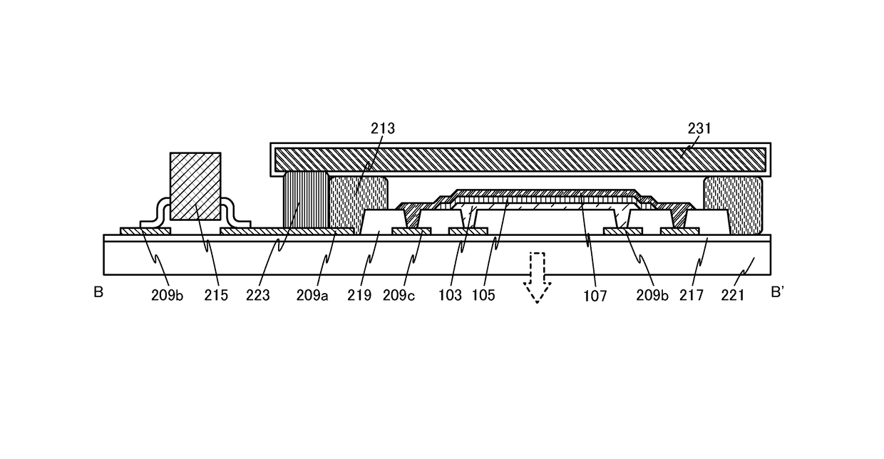 Light-emitting device, display device, light-emitting system, and display system