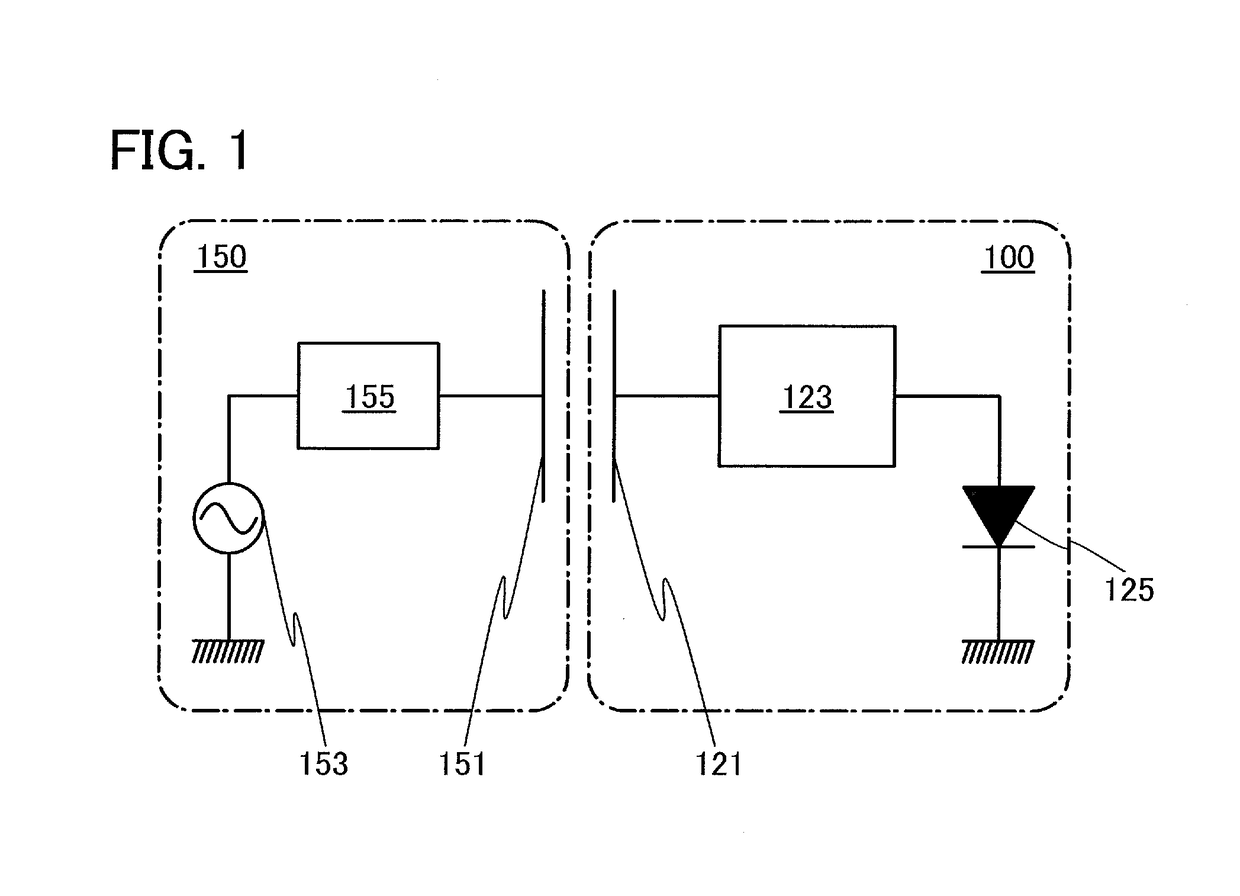 Light-emitting device, display device, light-emitting system, and display system