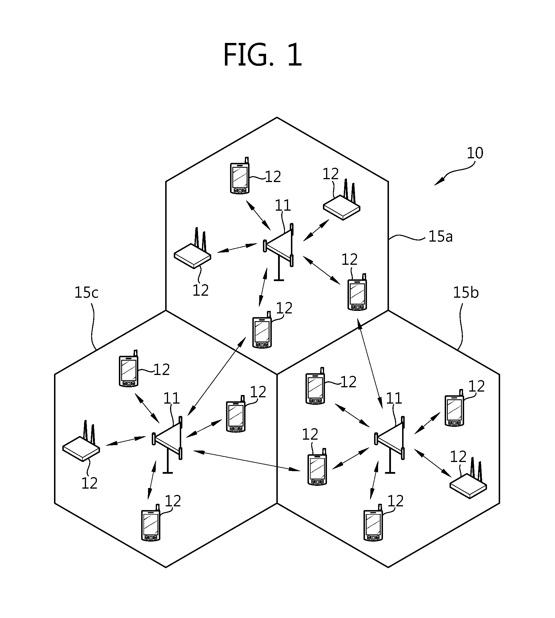 Data transmission device and method in a wireless communications system