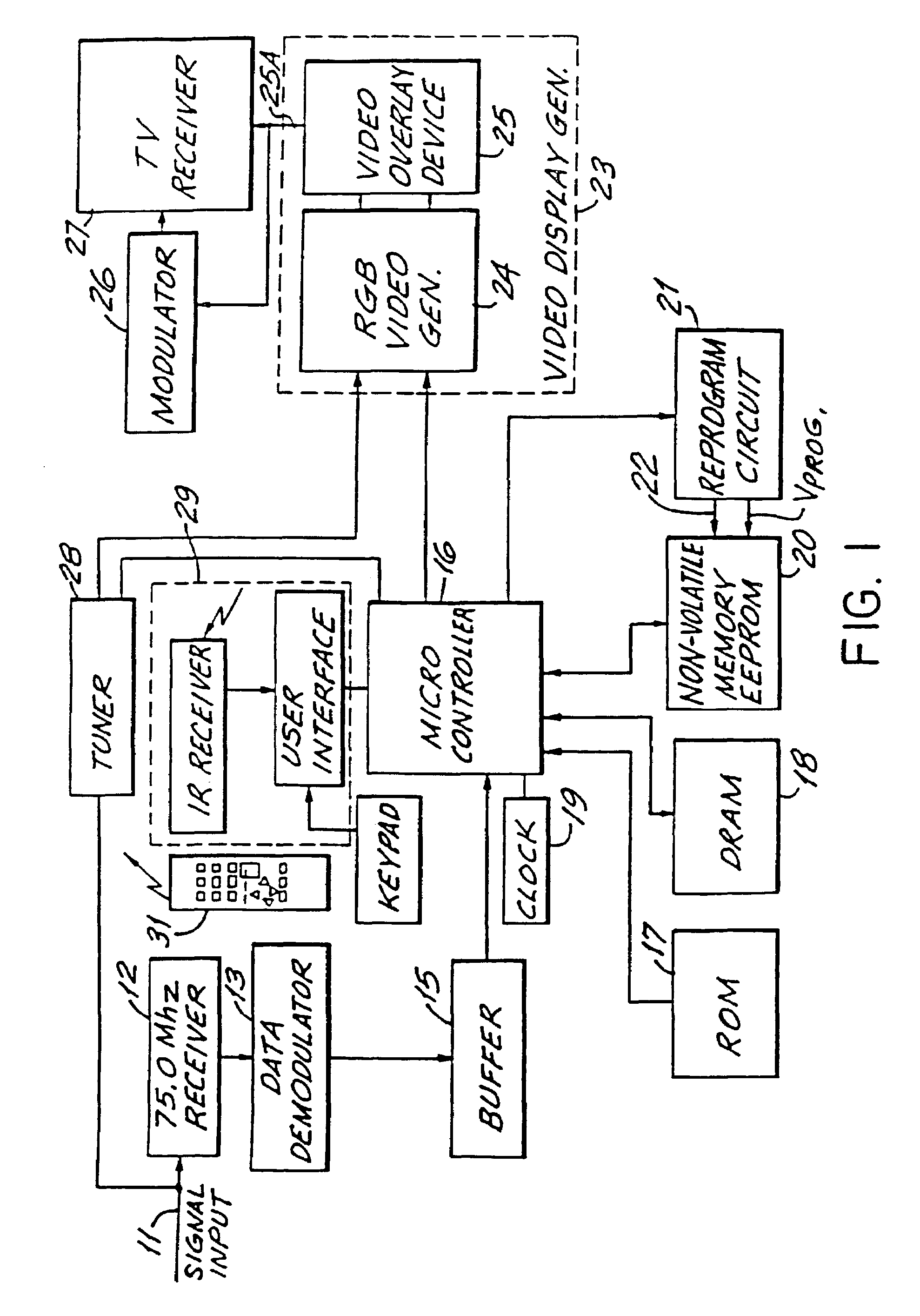 Electronic television program guide schedule system and method