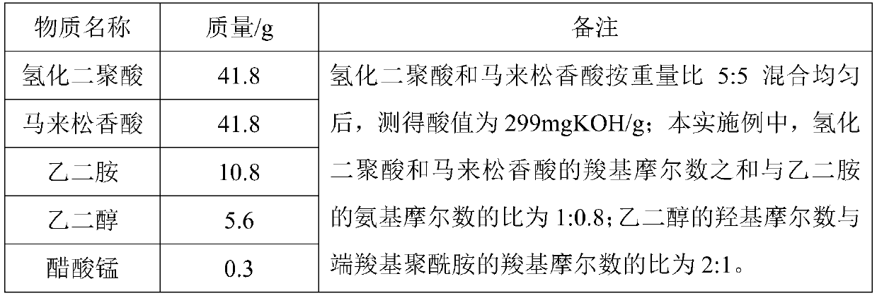 A kind of polyethylene film with high peeling strength with vmpet non-aluminized surface and preparation method thereof