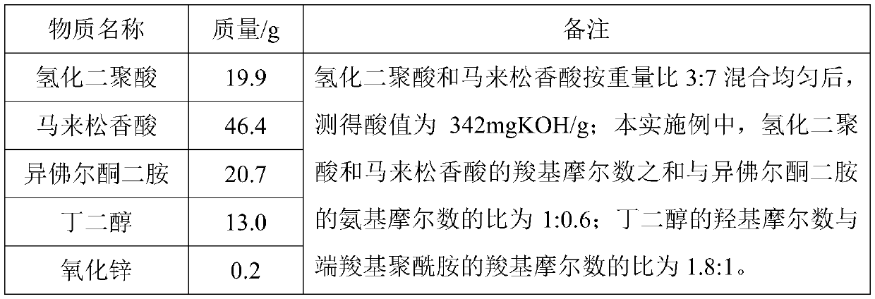 A kind of polyethylene film with high peeling strength with vmpet non-aluminized surface and preparation method thereof