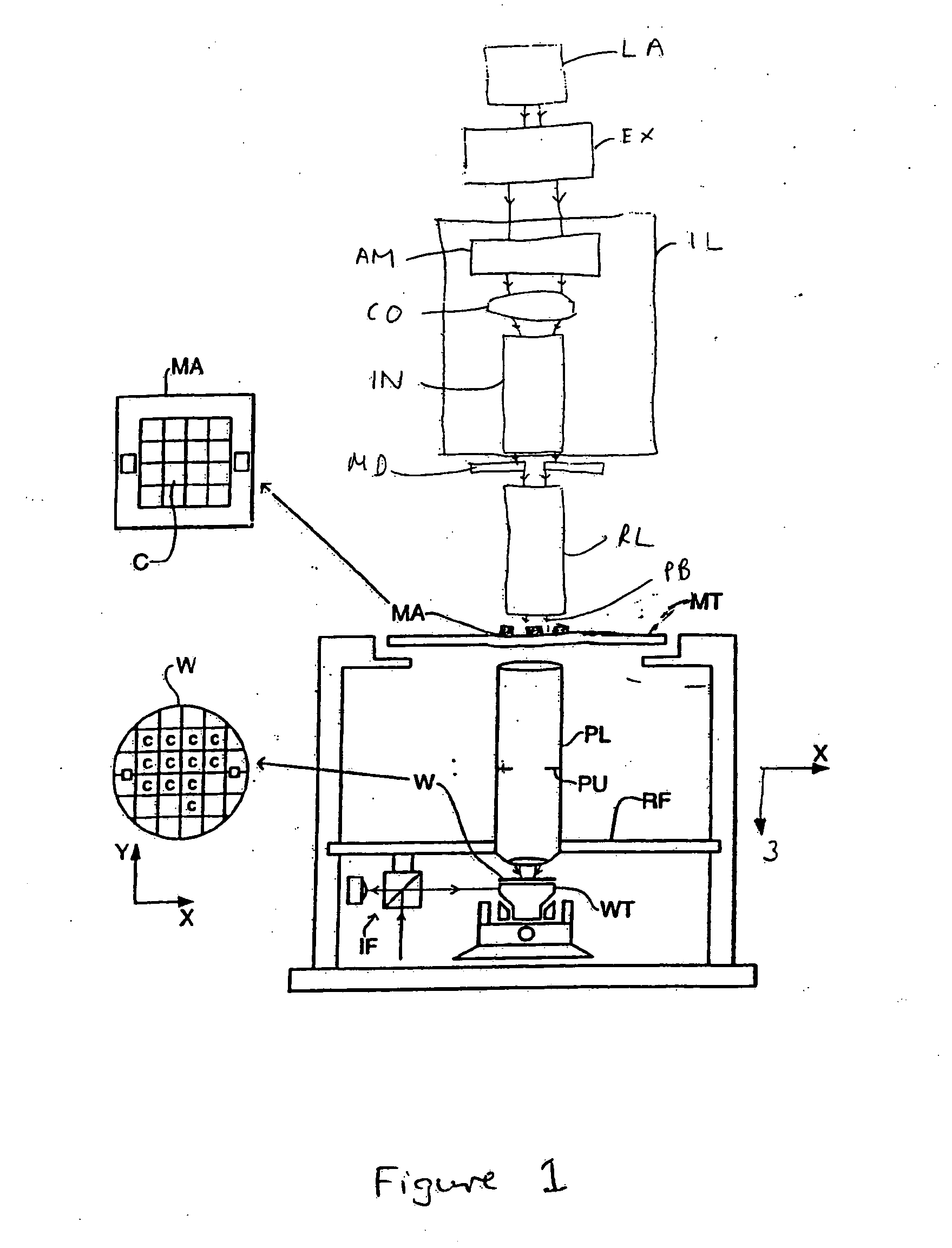 Masking device, lithographic apparatus, and device manufacturing method