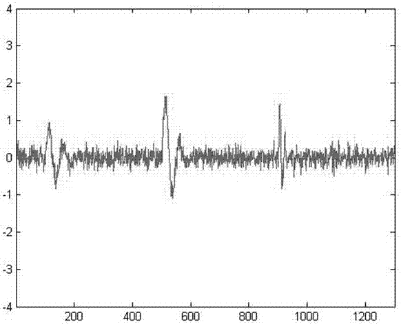 Microseismic signal smoothness enhancing method based on total variation