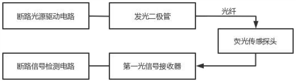 Loss detection system for pantograph carbon contact strip