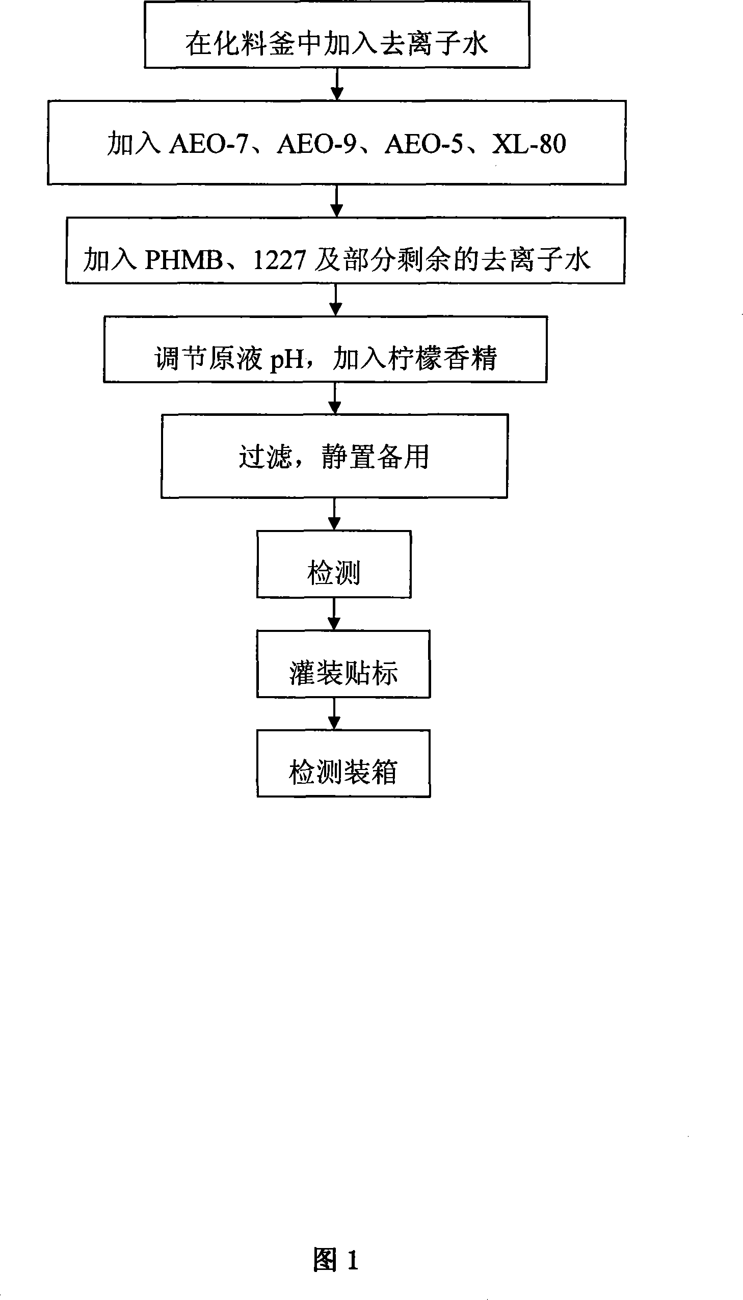 Antimicrobial laundry liquid capable of disinfecting and decontaminating meanwhile, and method for producing the same