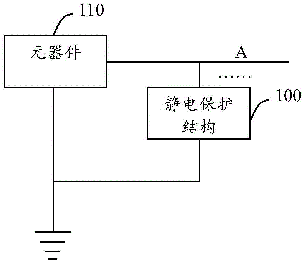 Component based electrostatic protection structure and component packaging structure