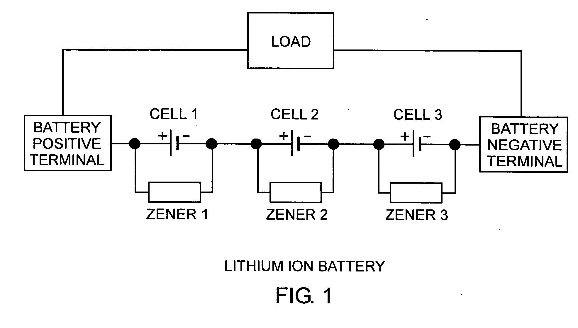 Balanced lithium ion battery