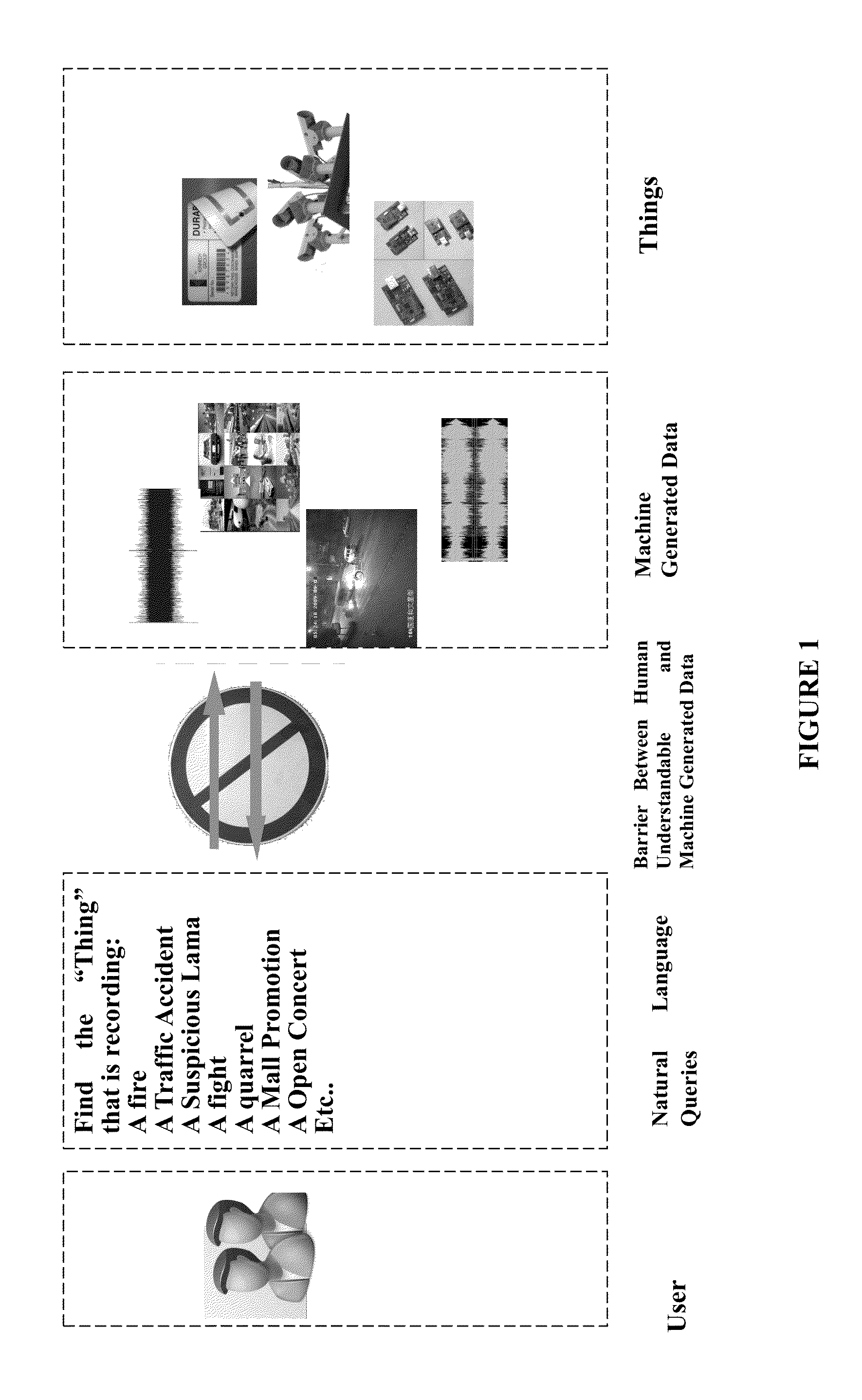 Method and system for tagging original data generated by things in the internet of things