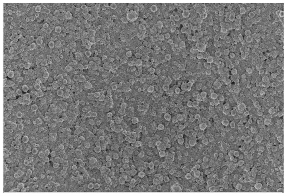 Surface coating modification method for ternary positive electrode material of lithium ion battery