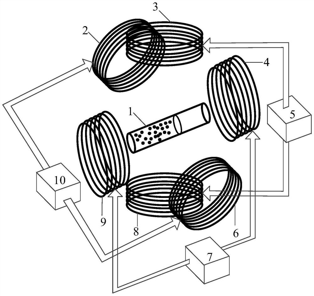 A device for manipulating magnetic nanomaterials to improve the efficiency of thrombolysis in veins