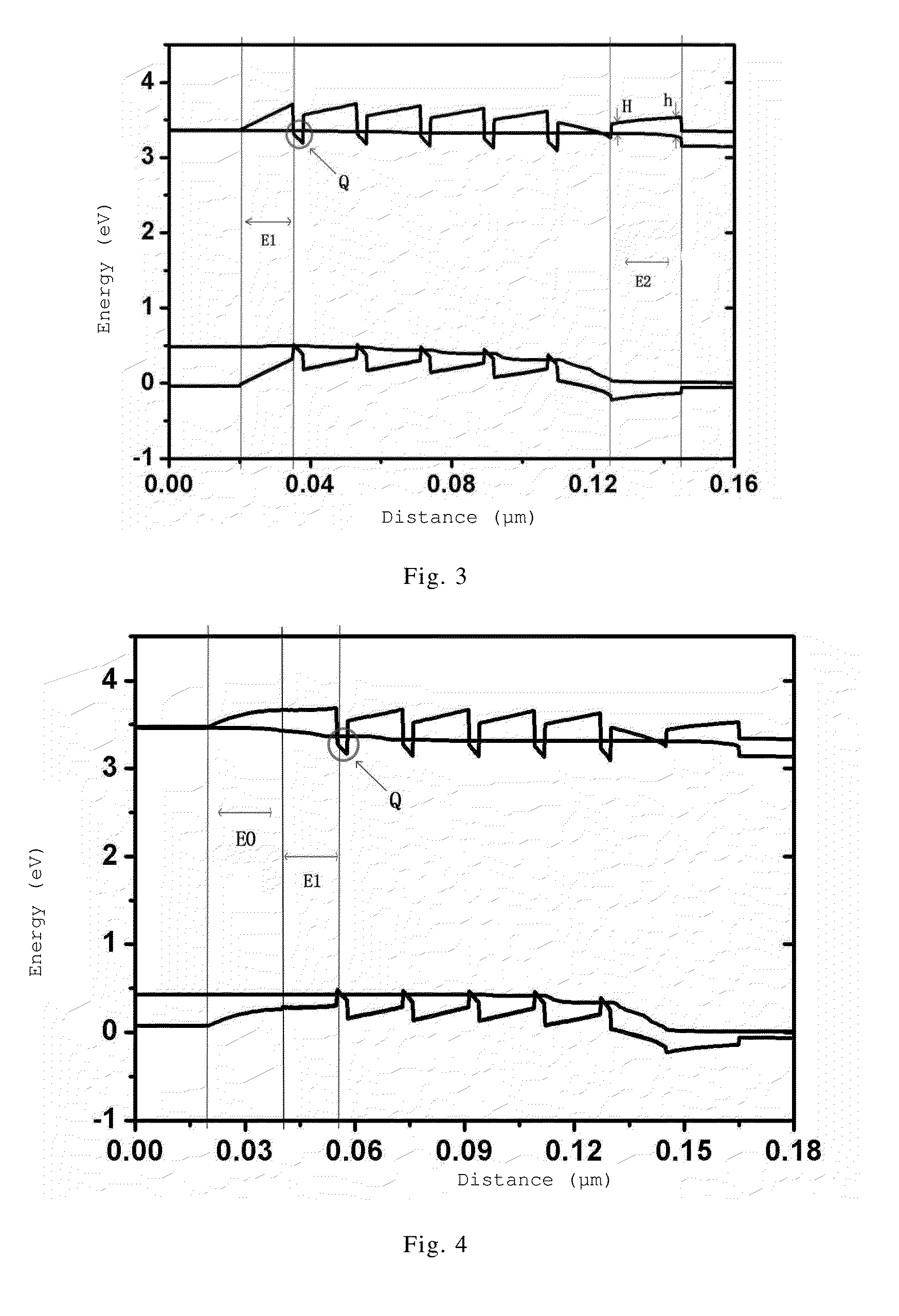 Semiconductor epiaxial structure and light-emitting device thereof