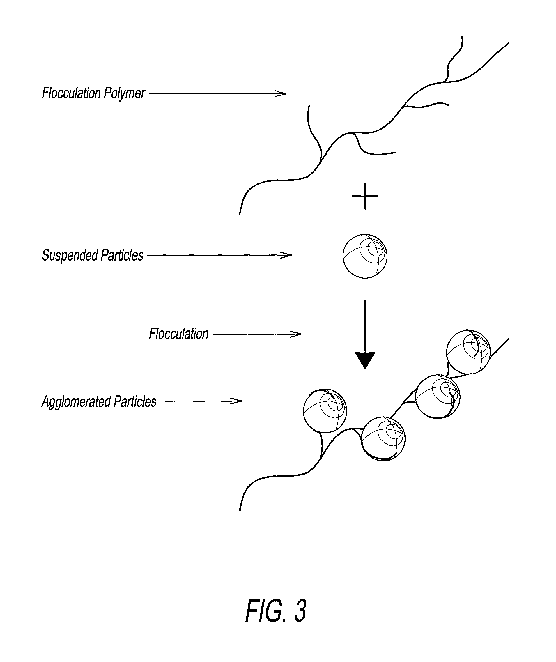 Rock dusting compositions and methods of use thereof