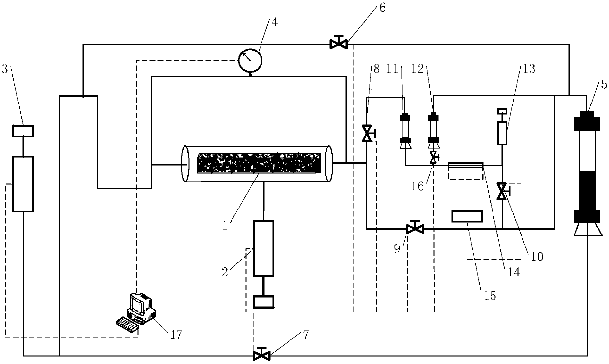 A testing device and testing method for apparent permeability of tight rock core