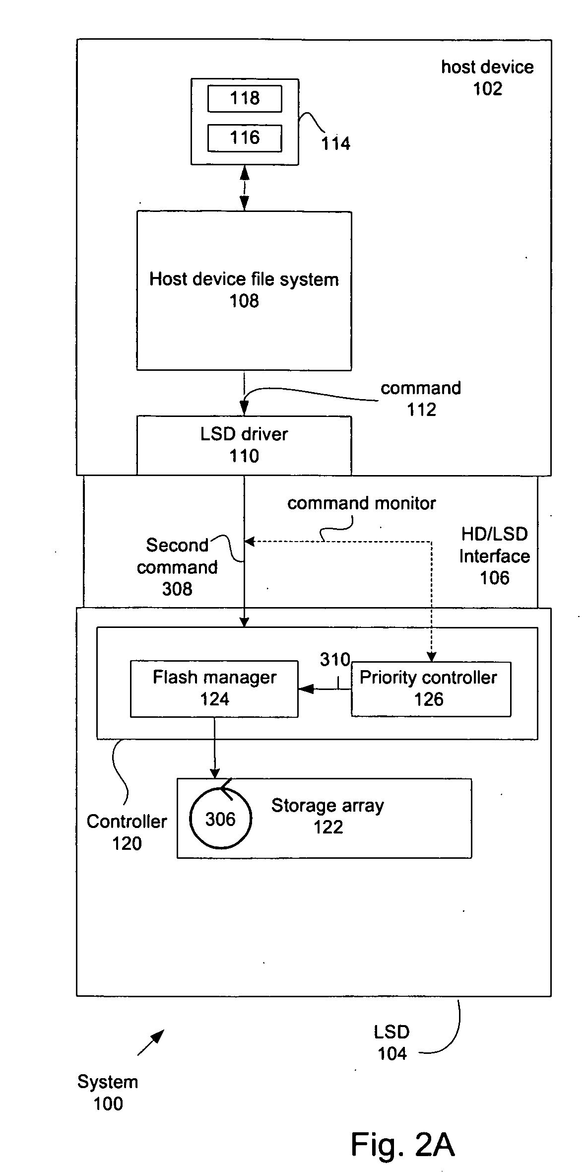 Managing multiple concurrent operations with various priority levels in a local storage device