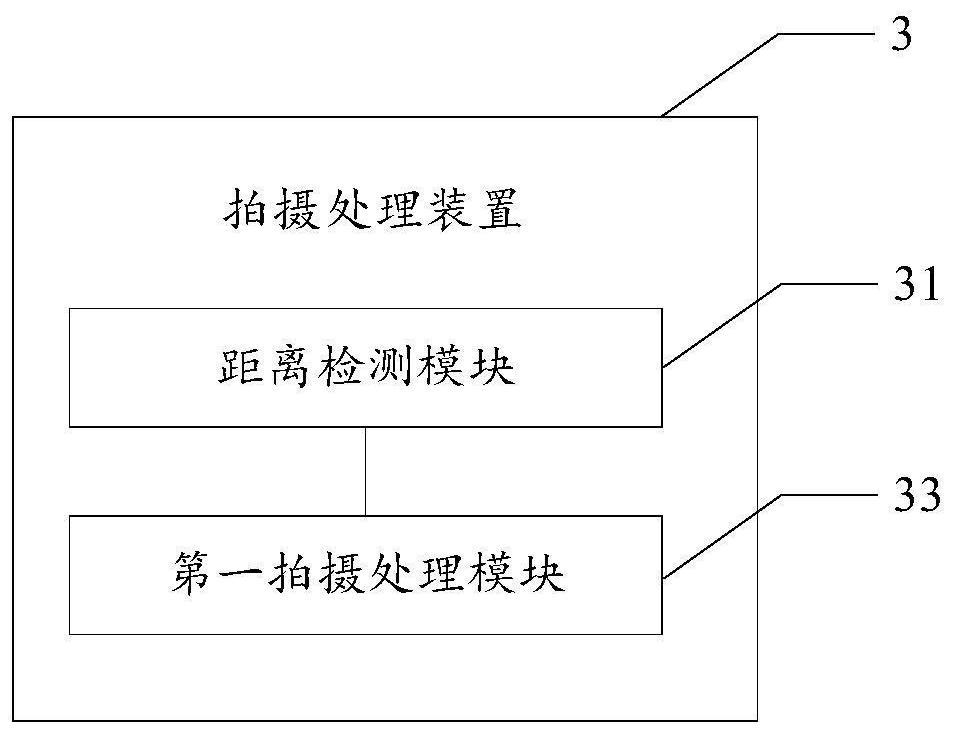 Shooting processing method and device, storage medium and electronic device