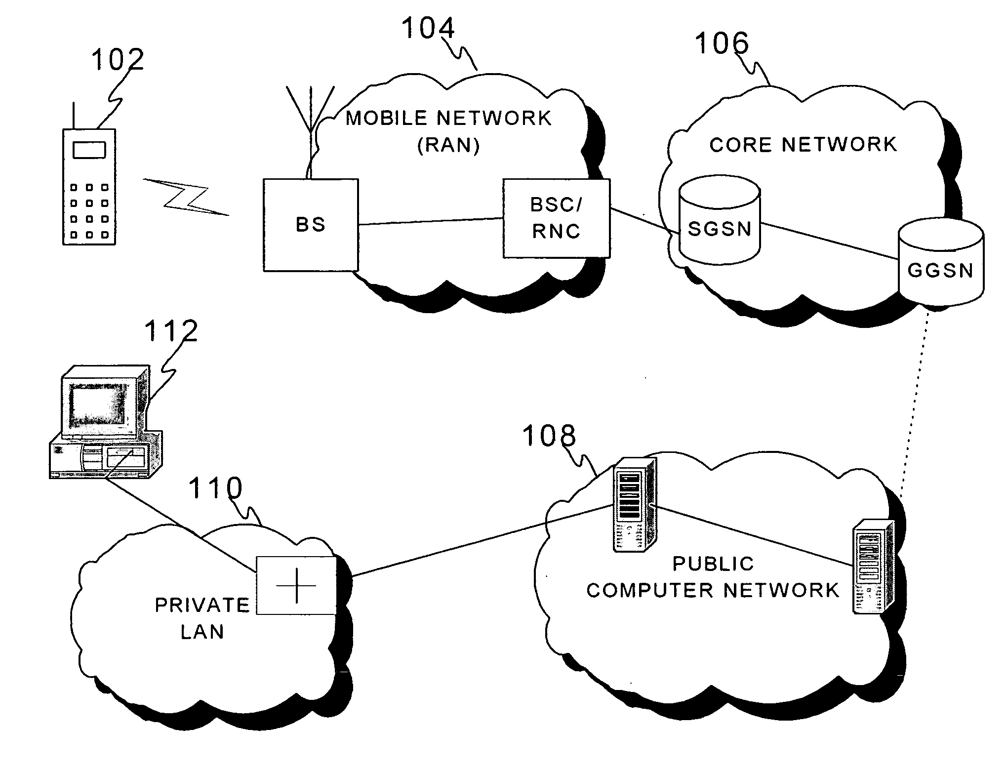 Method and an apparatus for executing timed network operations