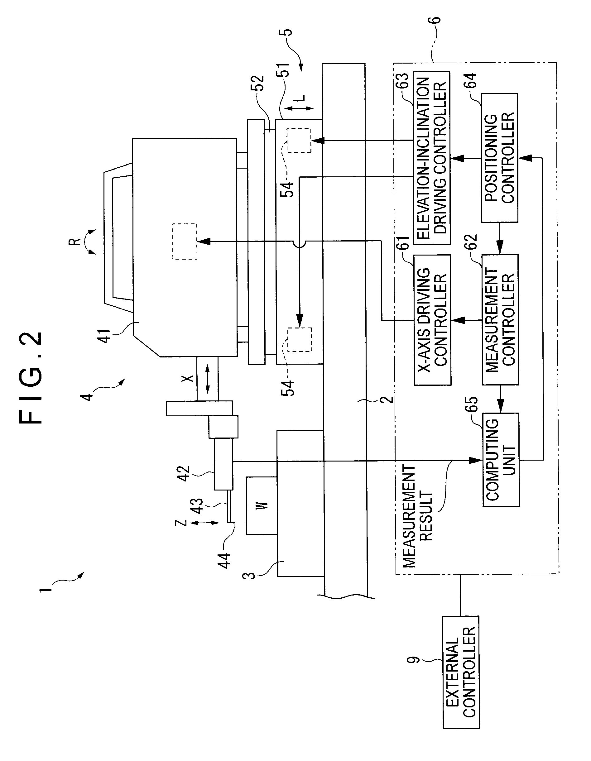 Surface texture measuring instrument and measuring method