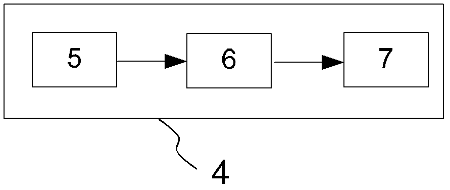 Method and device for reducing scanning dose of X-ray