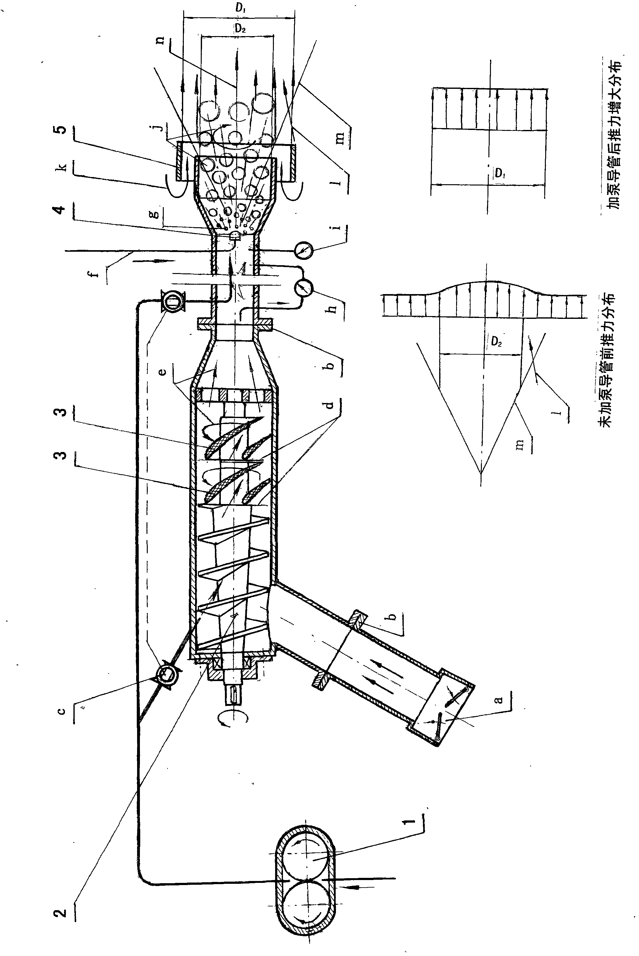 Pump-jet water propeller system for five-element combined ship