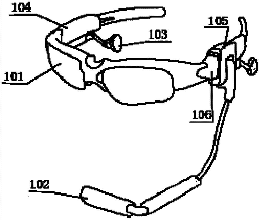 Immersion type virtual reality system and implementation method thereof