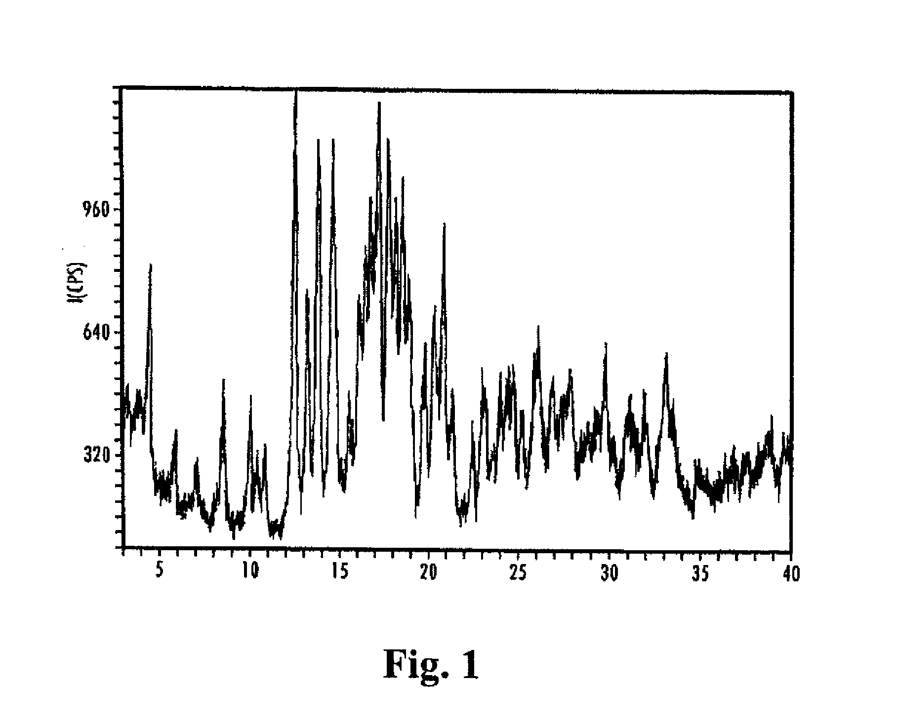 Sweetness Enhancers,  Sweetness Enhanced Sweetener Compositions, Methods for Their Formulation, and Uses