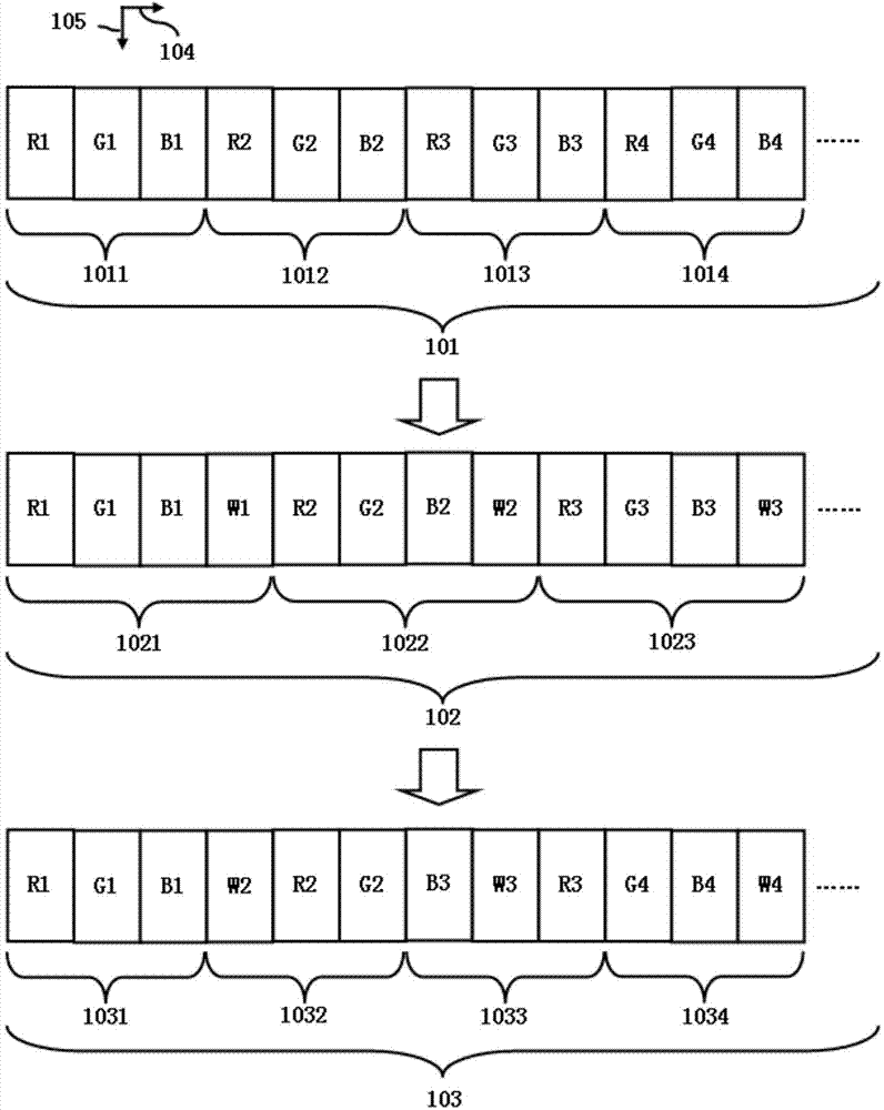 Method and device for image data processing
