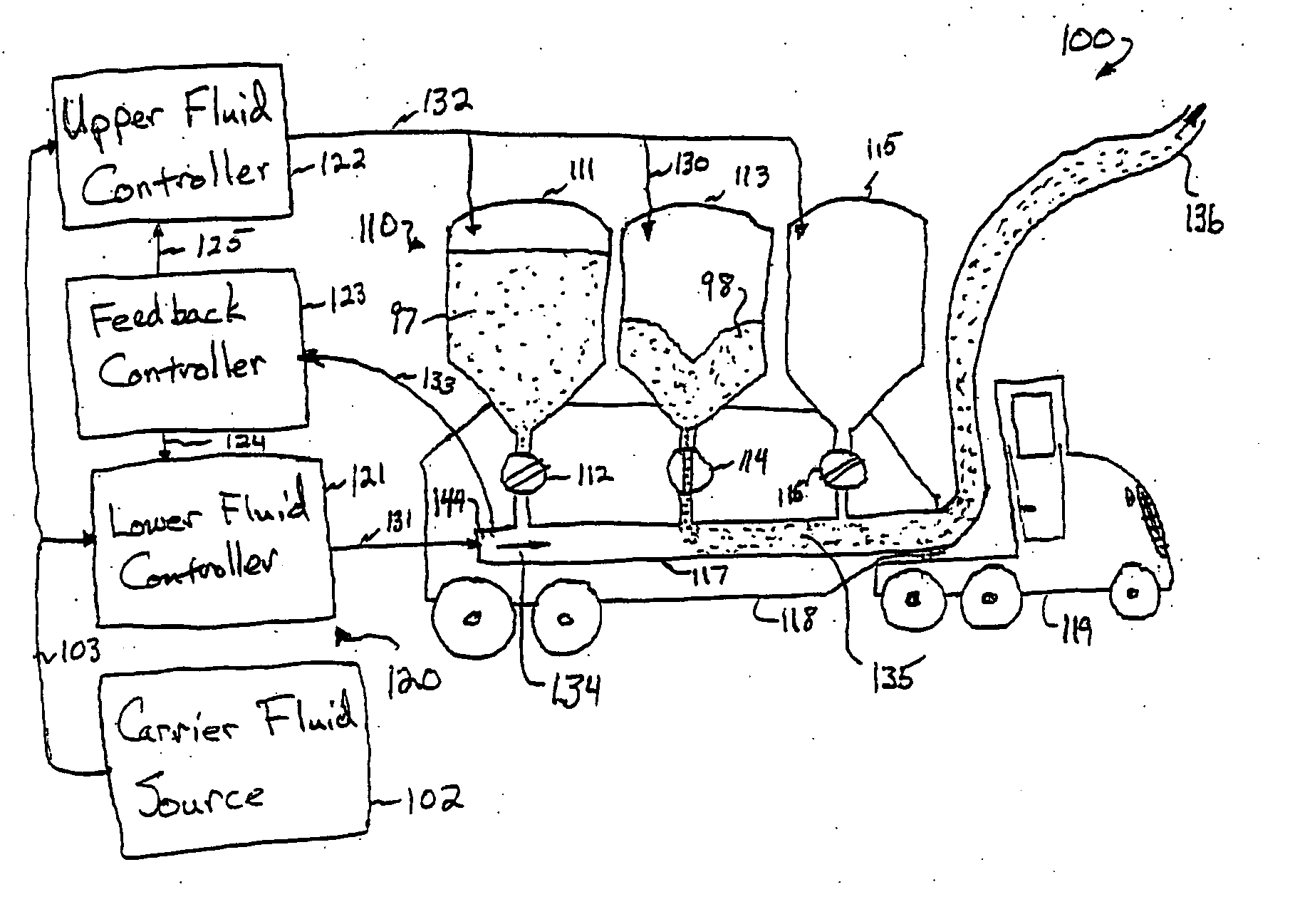 Apparatus and method for controlling fluid flows for pneumatic conveying