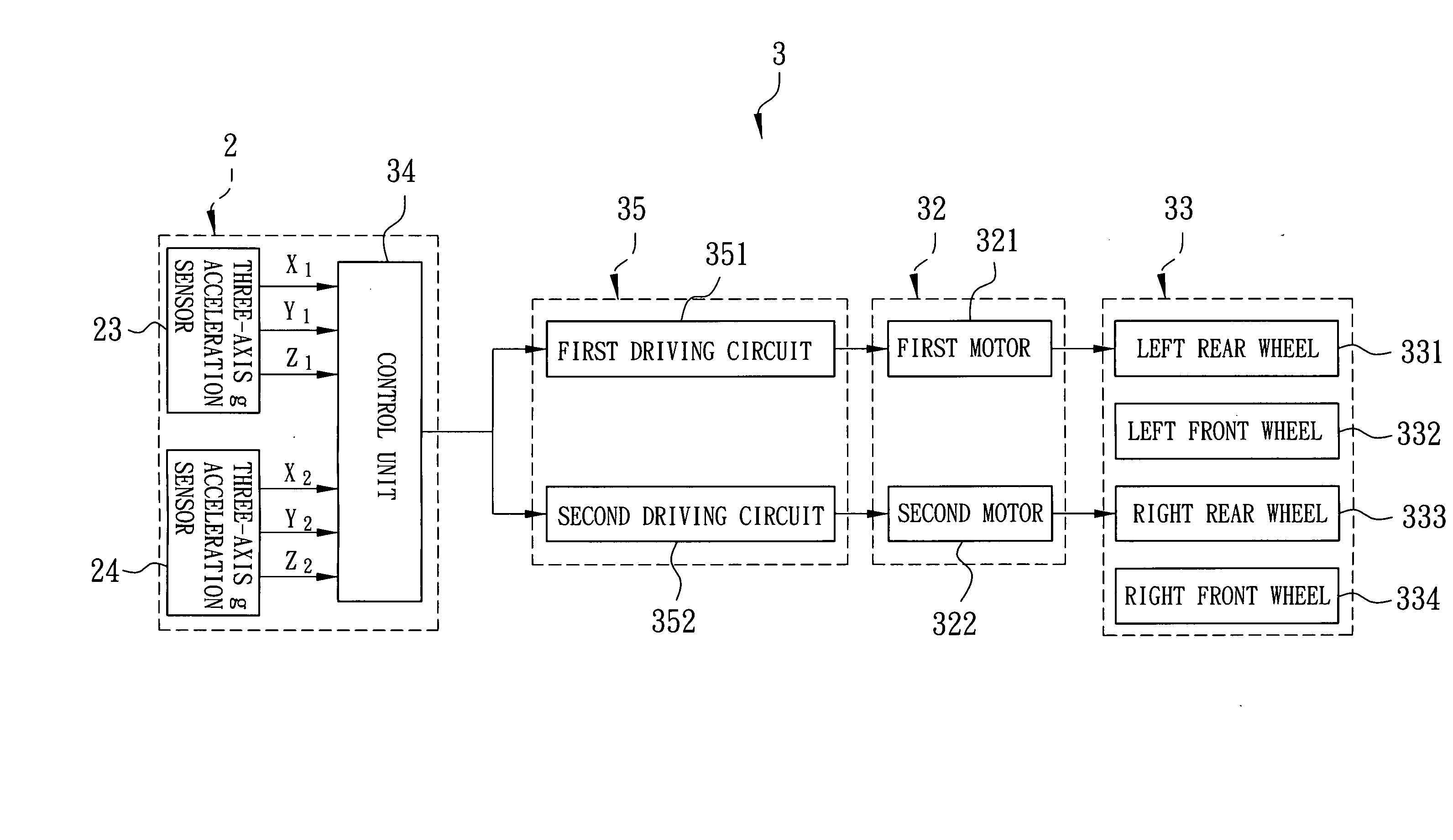 Direction and speed control device for an electronic wheelchair