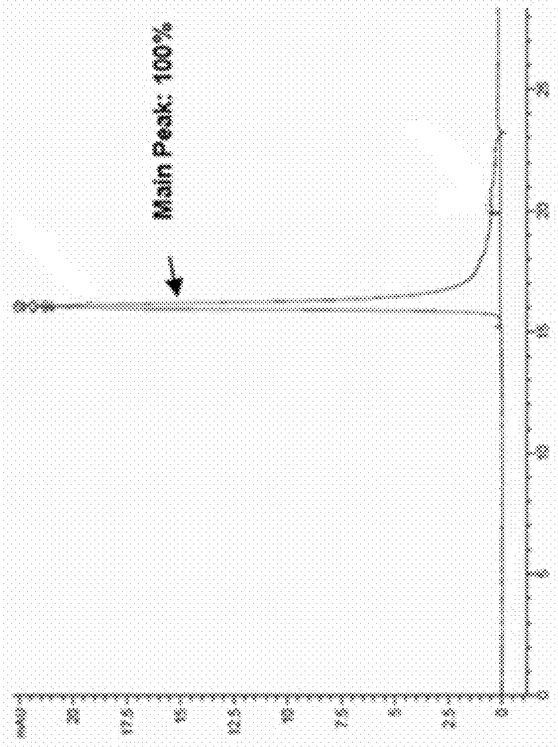 Slit2d2-hsa fusion protein and use thereof against tumours