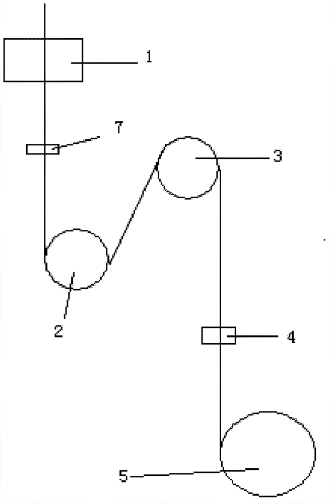 Low-shrink polyester fully drawn yarn FDY and production method thereof