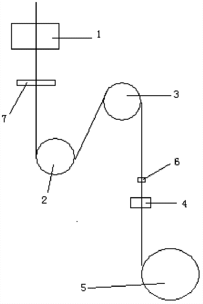 Low-shrink polyester fully drawn yarn FDY and production method thereof