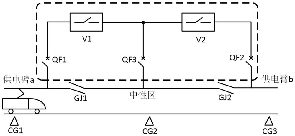 Ground automatic over-phase arc suppression method, suppression device and over-phase device