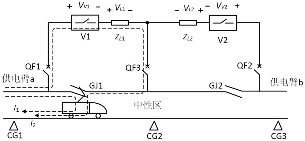 Ground automatic over-phase arc suppression method, suppression device and over-phase device