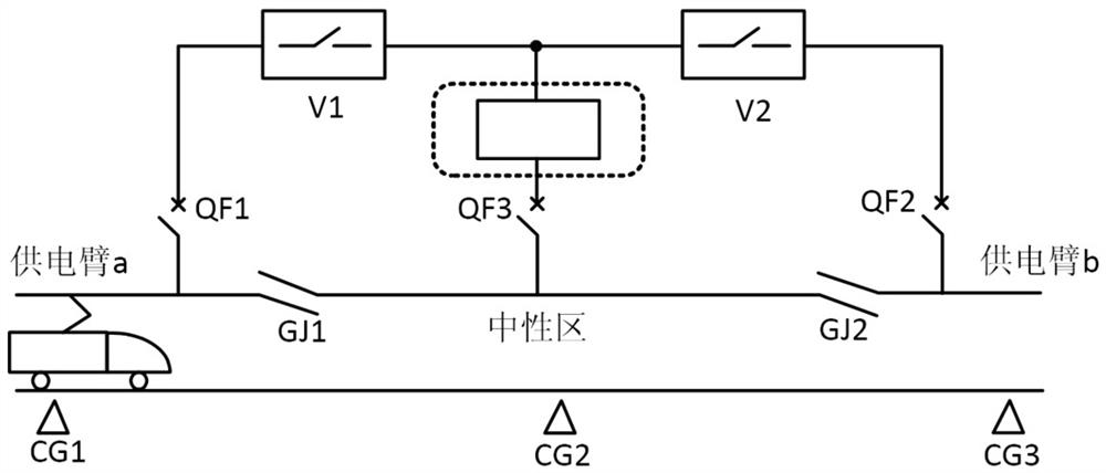 Ground automatic over-phase arc suppression method, suppression device and over-phase device