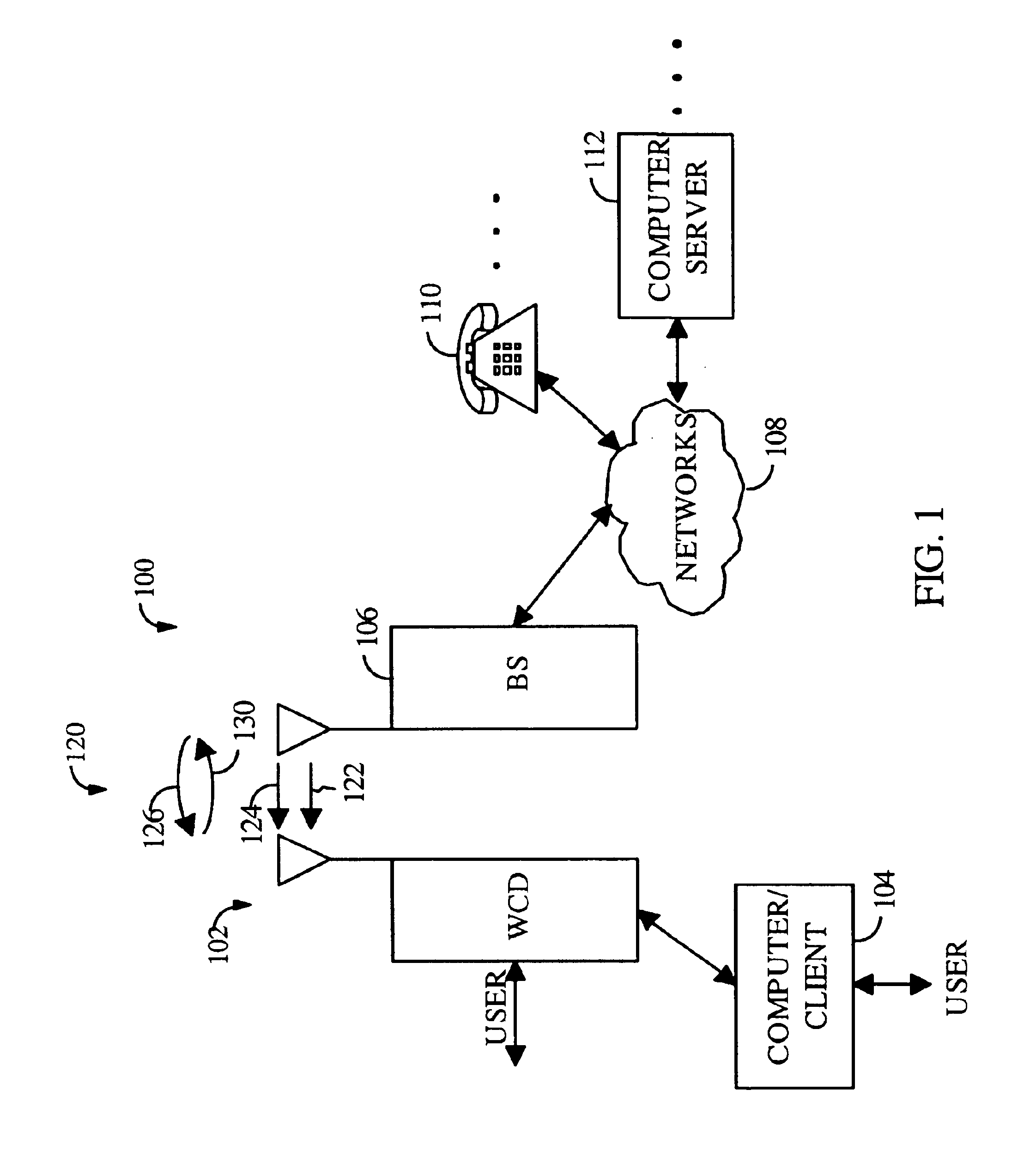 Wireless communication device operable on different types of communication networks