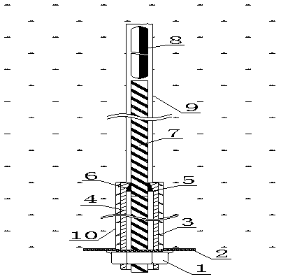 A high elongation composite anchor cable and its installation method