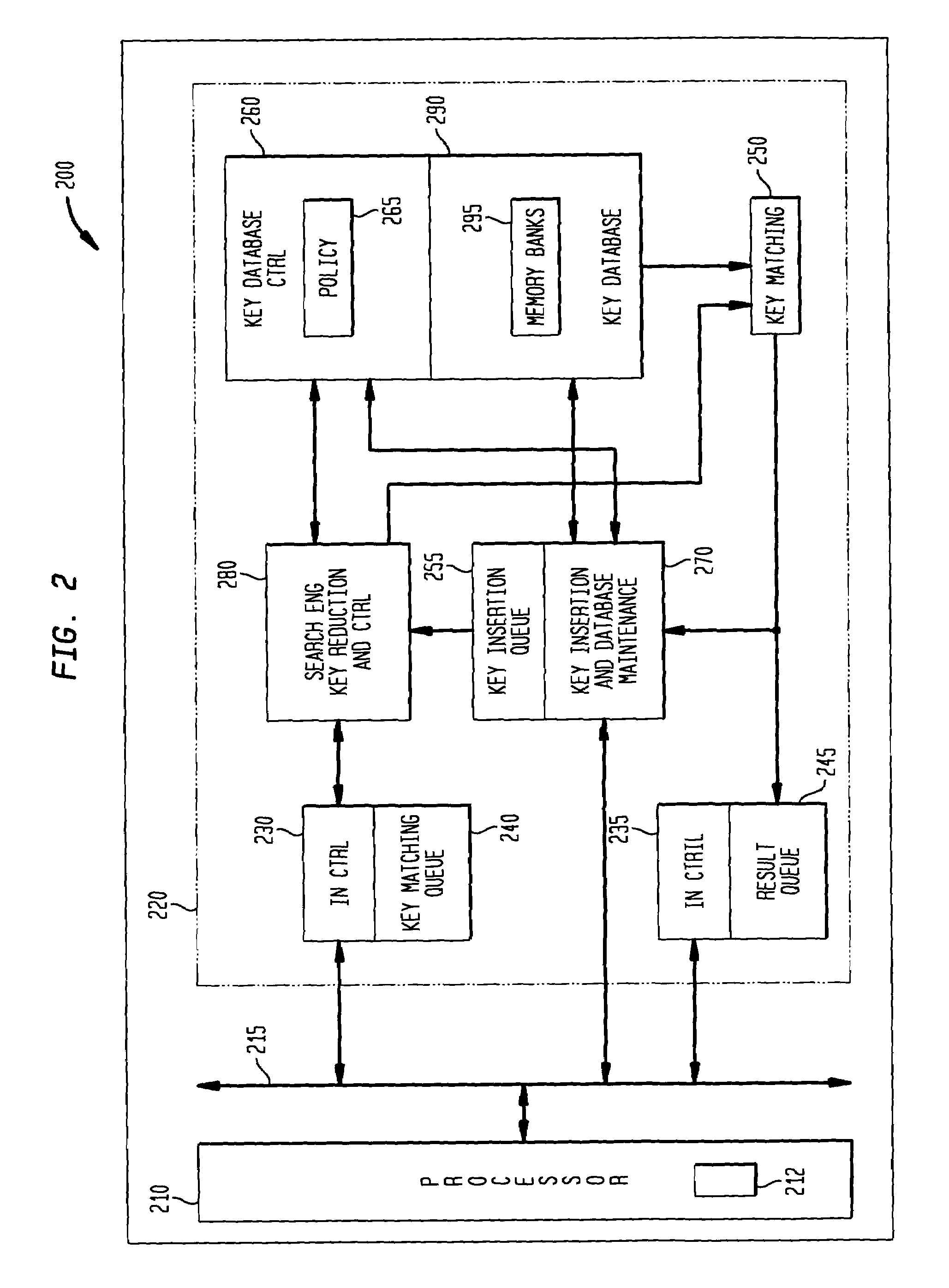 Methods and apparatus for modular reduction circuits