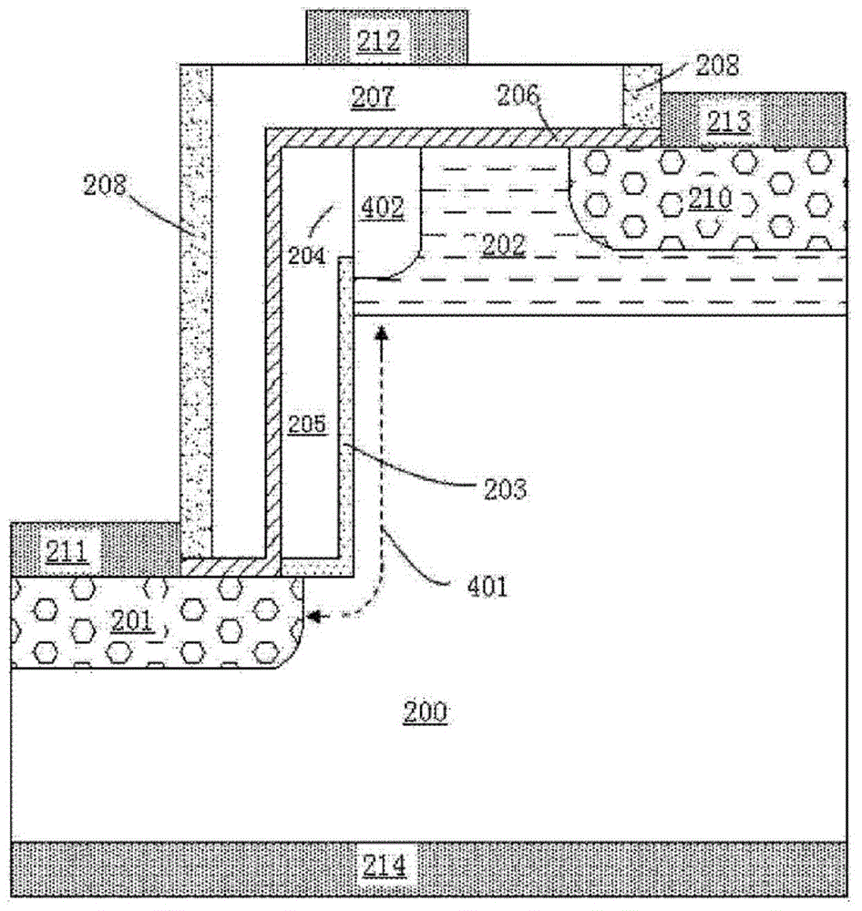 A kind of semi-floating gate device and its preparation method