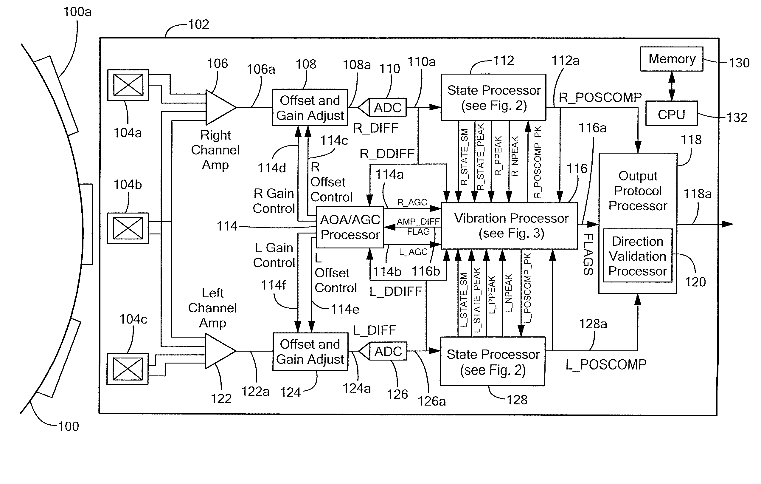 Motion sensor, method, and computer-readable storage medium providing a motion sensor that adjusts gains of two circuit channels to bring the gains close to each other