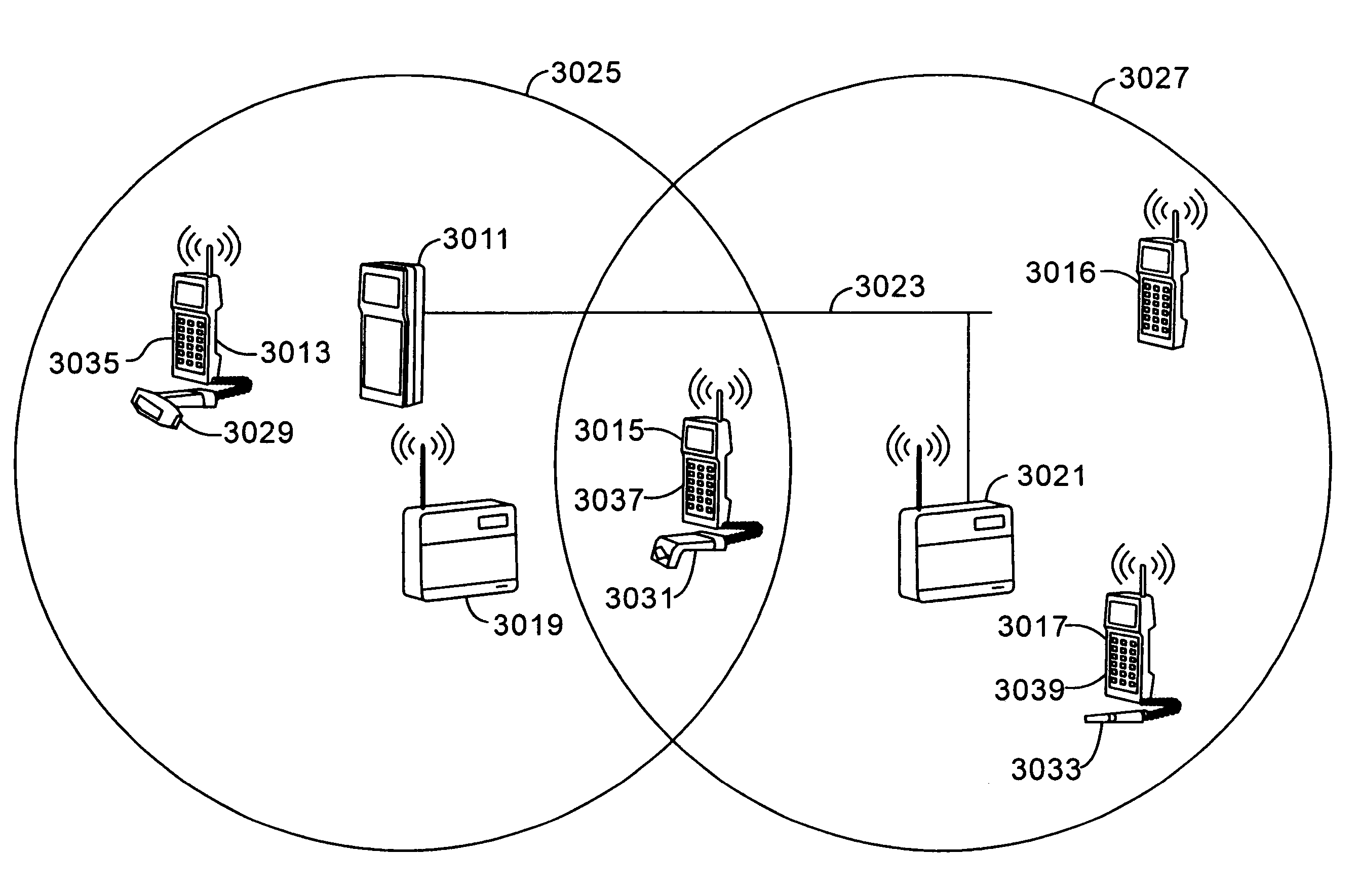 Network supporting roaming, sleeping terminals