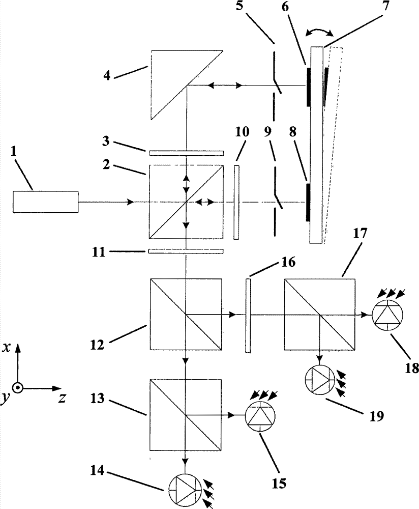 Nonlinear error correcting method and device for angular displacement type single-frequency laser interferometer