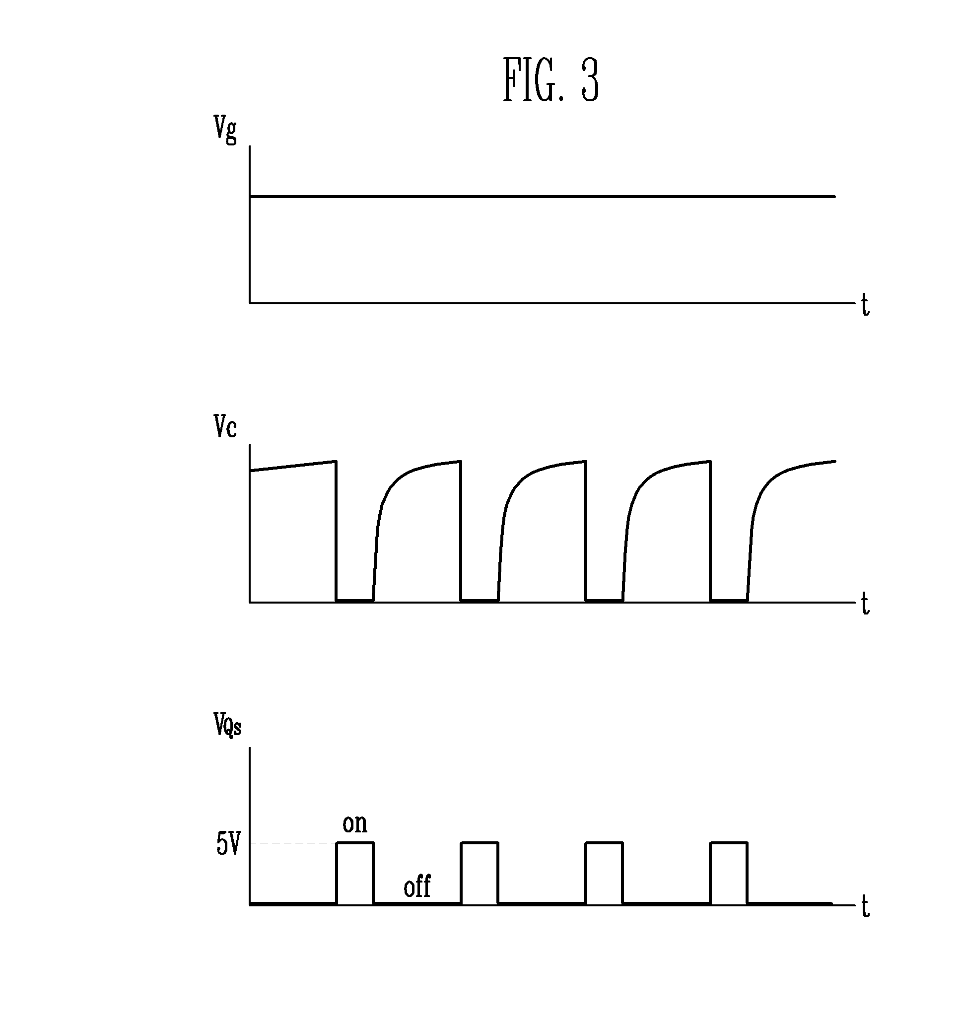 Field emission device and driving method thereof