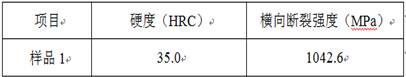 A kind of preparation method of high-strength, high-hardness water-atomized pre-alloyed steel powder