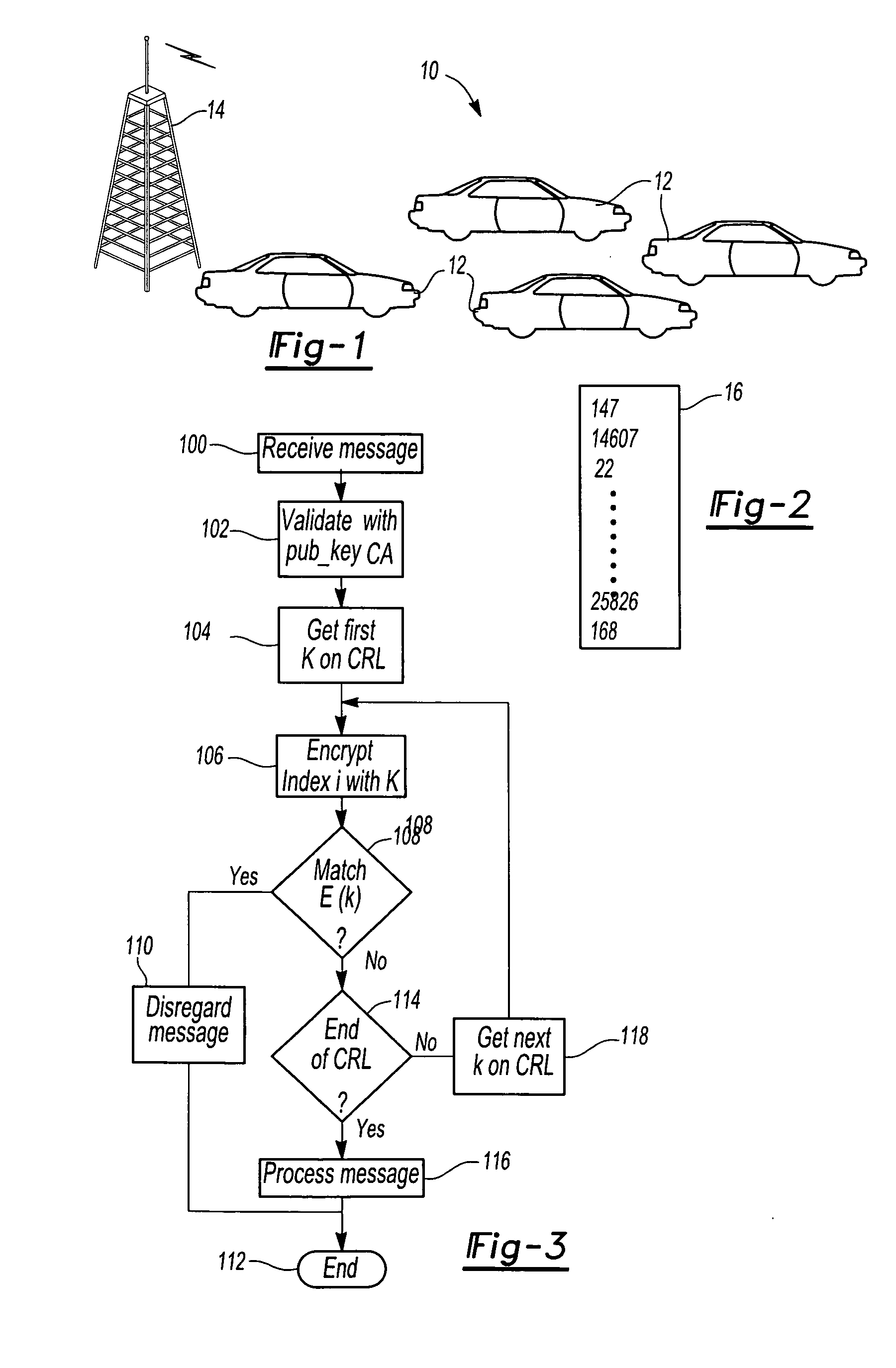 Method for allocating multiple authentication certificates to vehicles in a vehicle-to-vehicle communication network