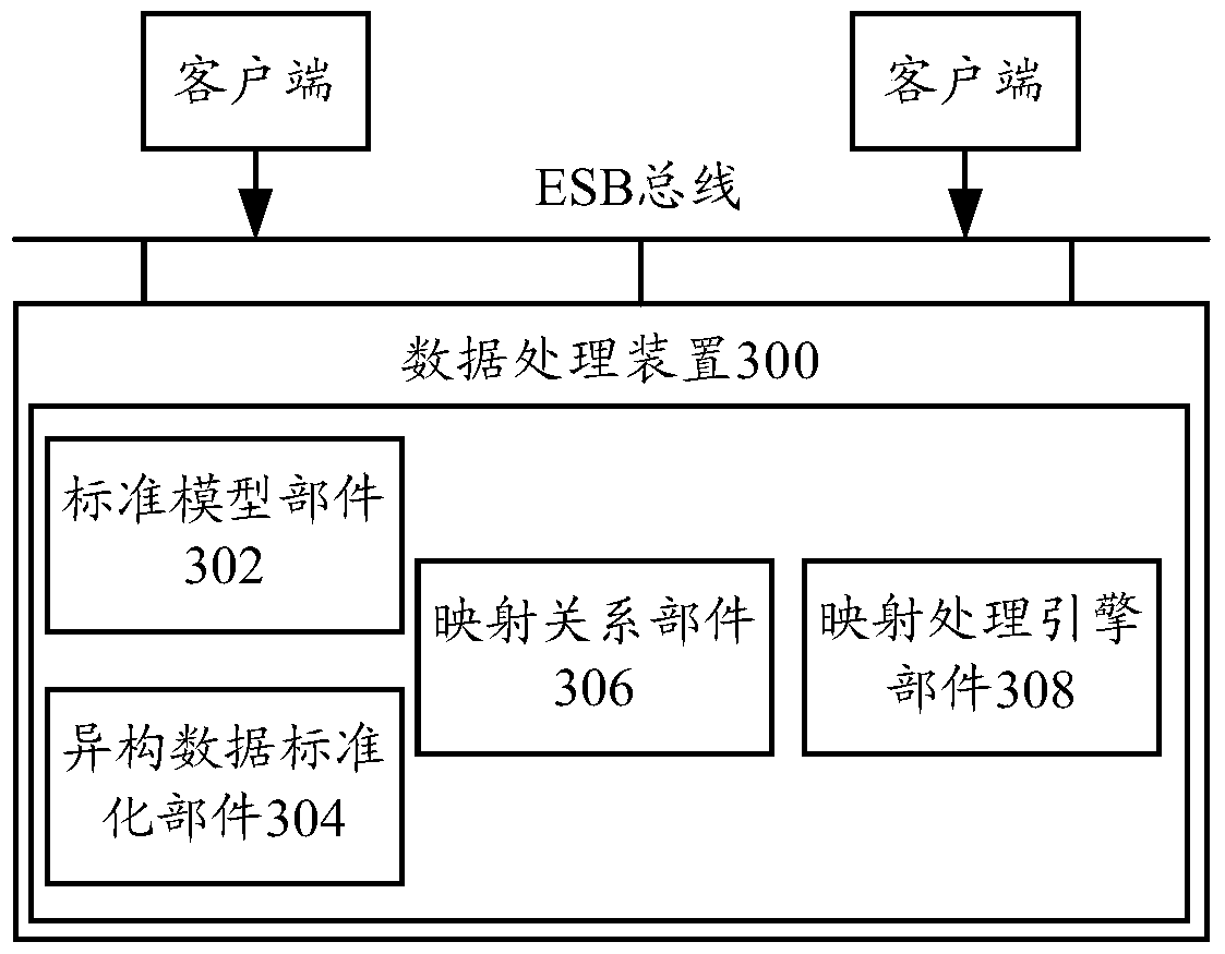 Data processing method and data processing device