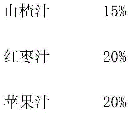 Hawthorn compound healthy drink and making method thereof