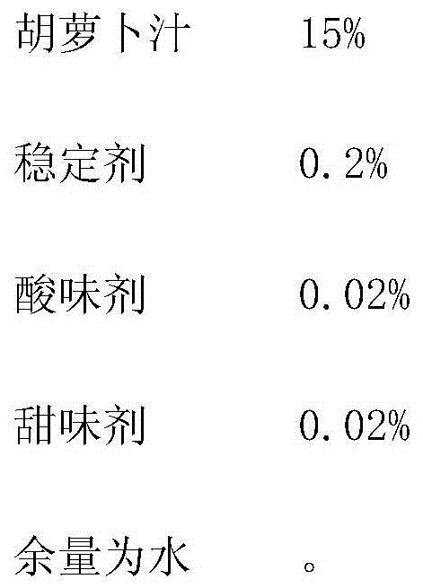 Hawthorn compound healthy drink and making method thereof